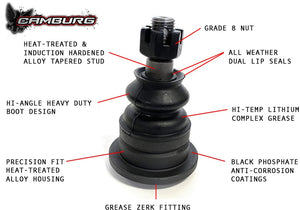 Camburg Cam-310079 Control Arm||cam-310079_5.Jpg||90||cbg310079||2301793