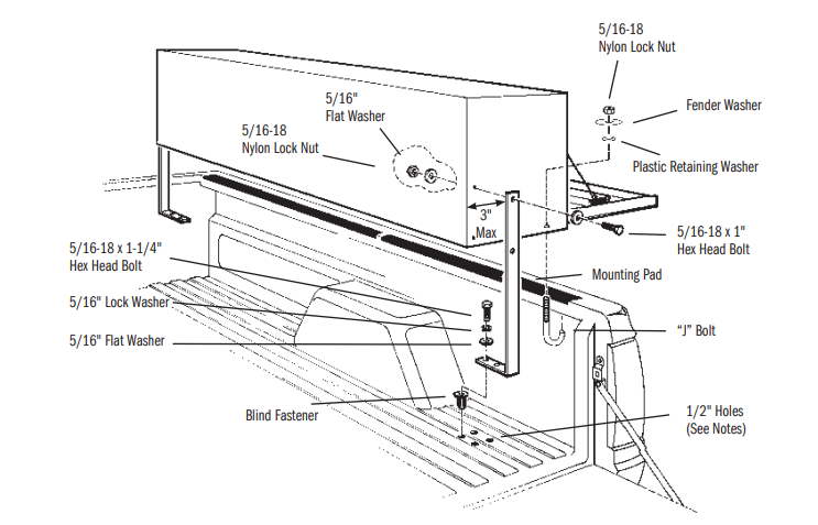 Weather Guard (Werner) 391-0-02 Tool Box||391-0-02_2.Png||87||w51391002||2413234