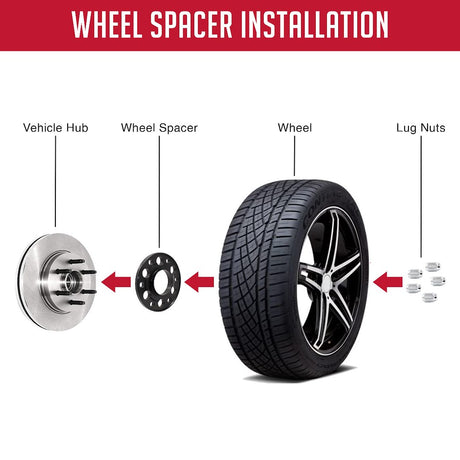 Product of Coyote Wheel Accessories Gm6550-15-781 Wheel Spacer