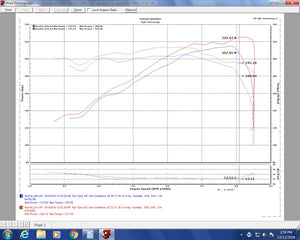 Injen Technology Evo2200 Cold Air Intake||evo2200_P06_02.Jpg||91||i24evo2200||1786964