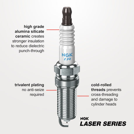 Ngk Spark Plugs 94698 Spark Plug||94698_1.Jpg||86||n1294698||1105137