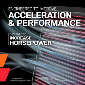 K & N Filters Su-9921 Air Filter||su-9921_4.Jpg||89||k33su9921||1692895