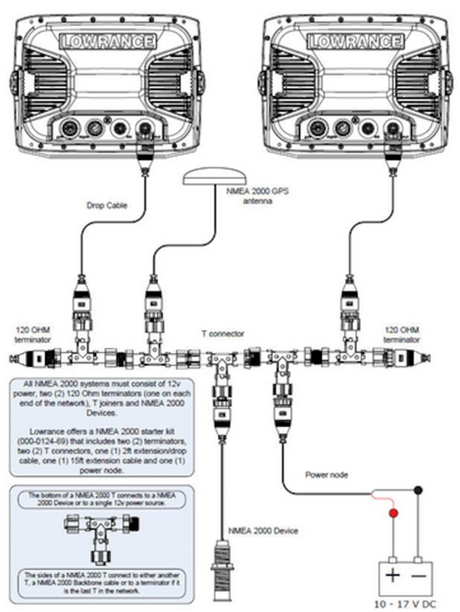 Lowrance Electronics 000-0120-62 Marine Network Engine Interface Cable||000-0120-62_1.Png||86||low000012062||1184048