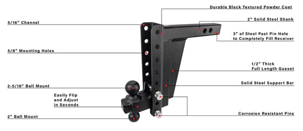 Product of Bulletproof Hitches ED2010 Receiver Trailer Hitch Ball Mount 