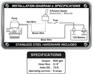 Product of T-H Marine Be-Pl-57422-Dp Bilge Pump