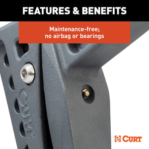Curt 45951 Trailer Hitch Ball Mount||45951_3008x1990_Ff.Jpg||92||c9345951||1679371
