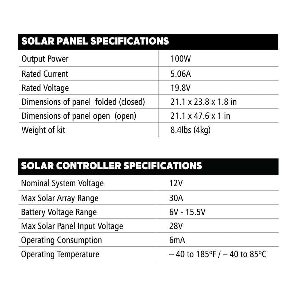 Product of Go Power 82764 Solar Kit