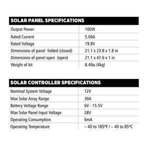 Product of Go Power 82764 Solar Kit