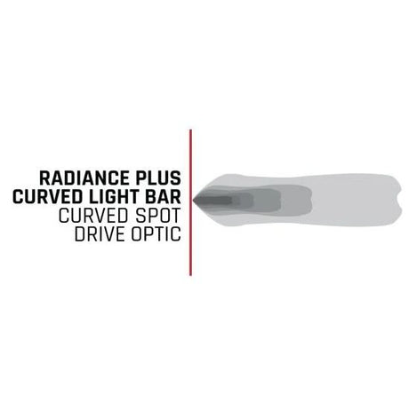 Product of Rigid Lighting 330053 Light Bar 