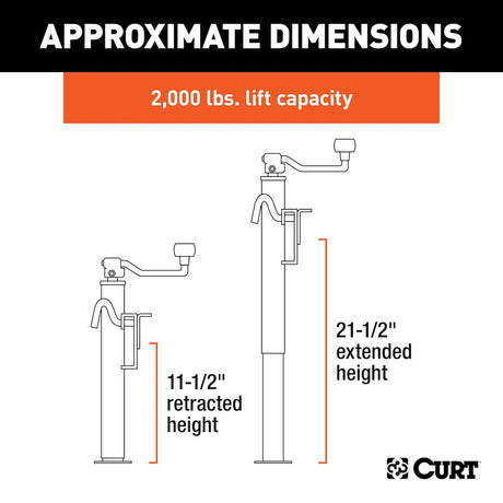 Curt 28300 Trailer Tongue Jack||28300_3008x1990_Ca.Jpg||86||c9328300||2241558