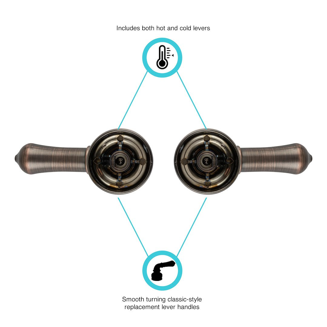 Dura Faucet Df-Rkc-Orb Faucet Handle||df-Rkc-Orb Copy.Jpg||87||d6udfrkcorb||1184457
