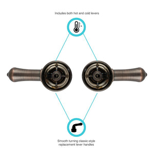 Dura Faucet Df-Rkc-Orb Faucet Handle||df-Rkc-Orb Copy.Jpg||87||d6udfrkcorb||1184457