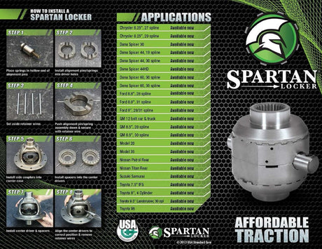 Product of Yukon Gear & Axle Sl T7.5-27 Differential Carrier