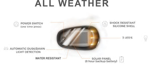 Race Sport Lighting 1007602 Roof Marker Light||1007602_9.Jpg||94||rsl1007602||1501326