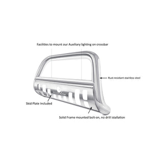 Product of Black Horse Offroad BB037415-SP Bull Bar  with skid plate 
