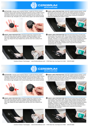 Tire Stickers Crbrm1pk Tire Pressure Monitoring System - Tpms Sensor Service Kit||cerebrum-Tire-Sensor-Installation-Guide-Large.Png||87||tskcrbrm1pk||1385947