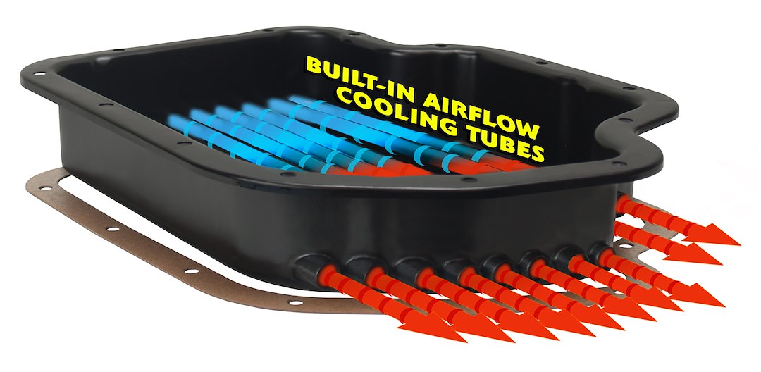 Product of Derale 14201 Auto Trans Oil Pan