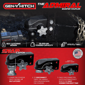 Gen-Y Hitch Gh-24001 Trailer Coupler||gh-24001_4.Jpg||89||gyhgh24001||1737461