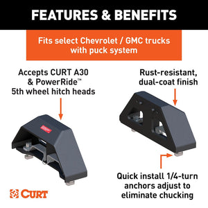 Curt 16024 Fifth Wheel Trailer Hitch Head Support||16024_3008x1990_Fa.Jpg||87||c9316024||1654651